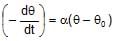 Newton`s Law of Cooling | Physics Class 11 - NEET